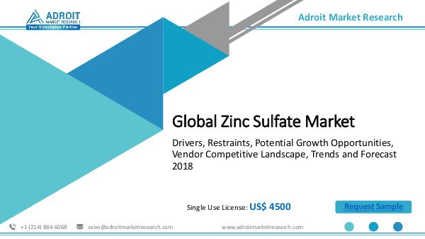 Adroit Market Research Global Zinc Sulfate Market Size, Trends 2025