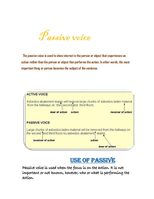 Passive voice Passive voic1