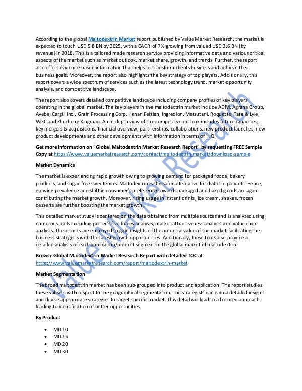 Analysis on Maltodextrin Market Report 2018-2025