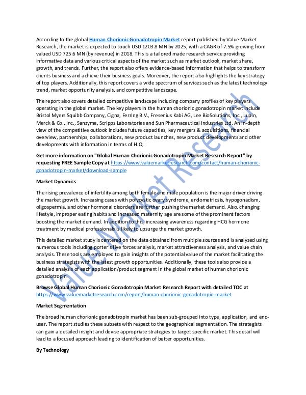 World Industries Human Chorionic Gonadotropin Market Report