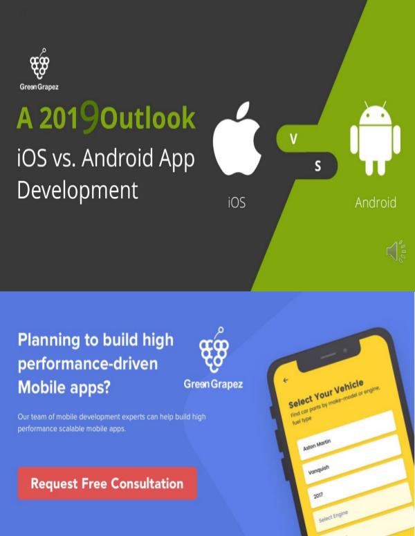 High Quality App Development In The USA High-Quality App Development in the USA