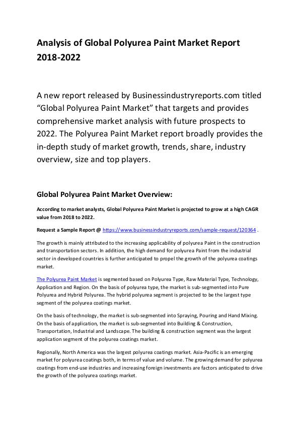 Market Research Report Global Polyurea Paint Market Report 2018-2022