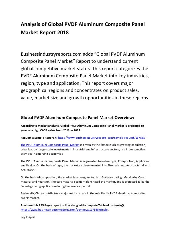 Market Research Report PVDF Aluminum Composite Panel Market Report 2018