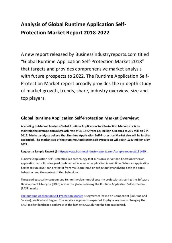 Market Research Report Global Runtime Application Self-Protection Market