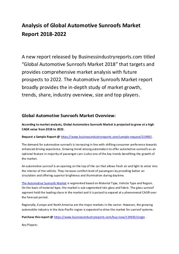 Global Automotive Sunroofs Market Report 2018