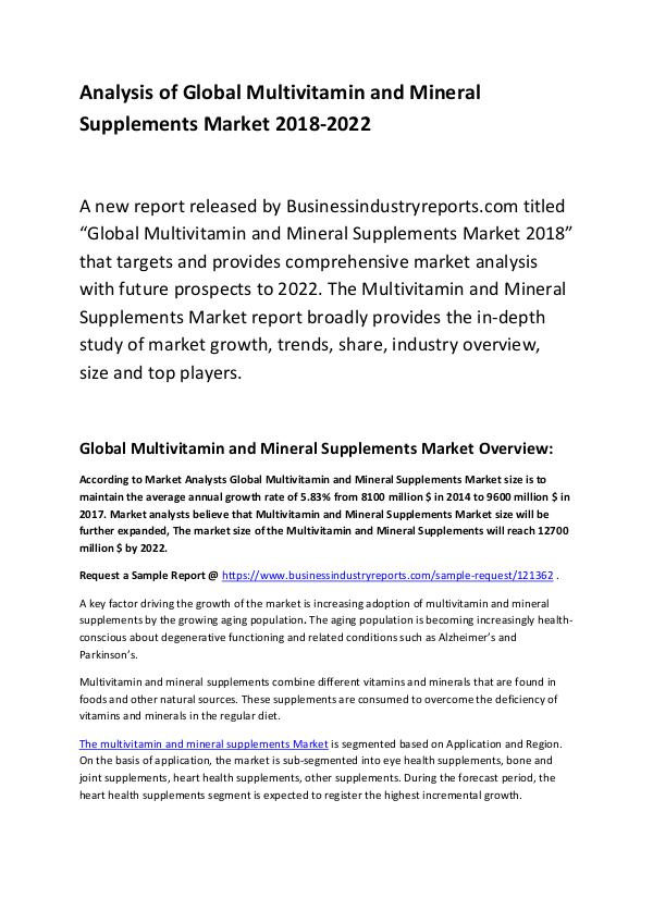 Market Research Report Multivitamin and Mineral Supplements Market 2018