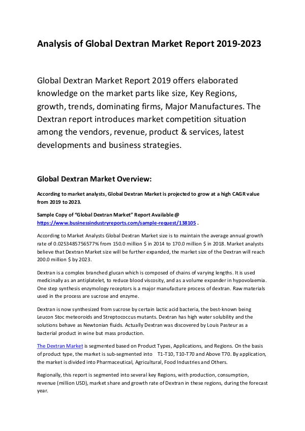 Global Dextran Market Report 2019-2023