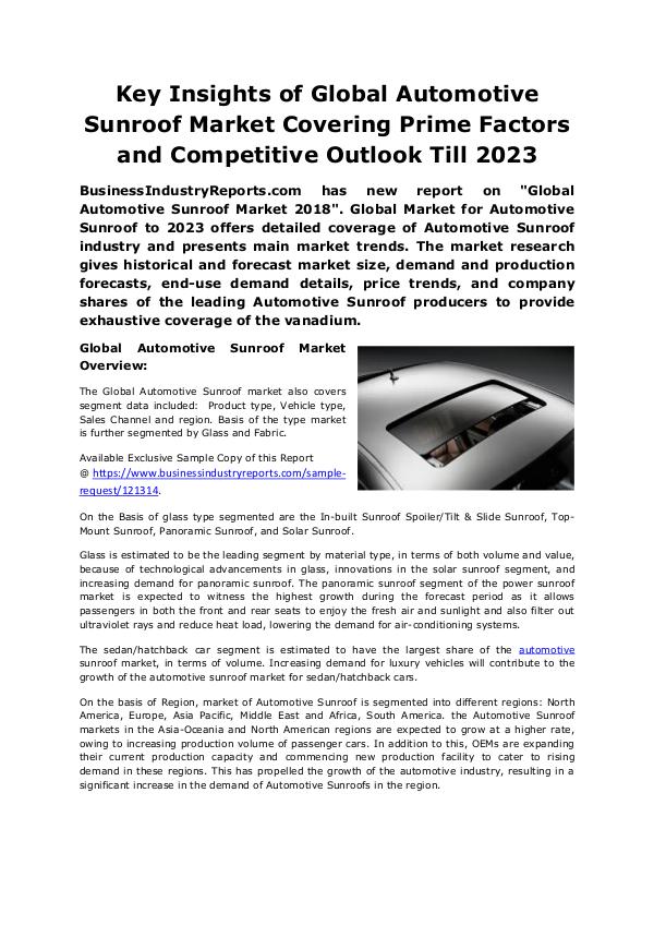 Industrial Reports Analysis Automotive Sunroof Market 2018