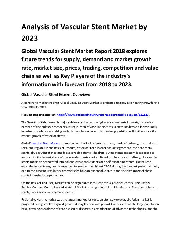 Market Analysis Report Vascular Stent Market 2018 - 2023