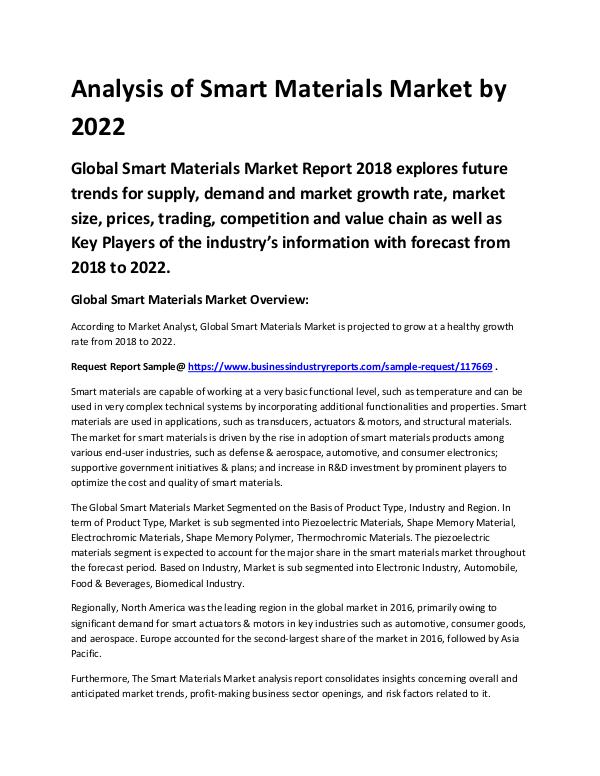 Smart Materials Market 2018 - 2022