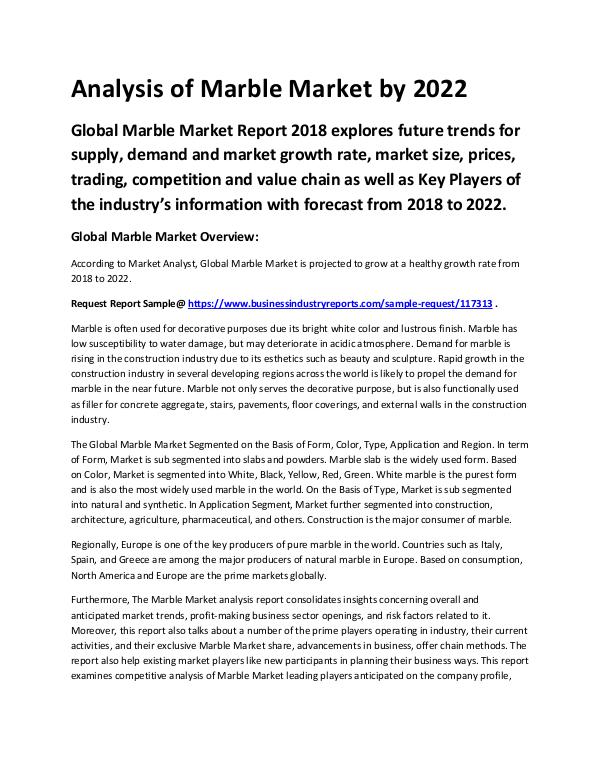Marble Market 2018 - 2022