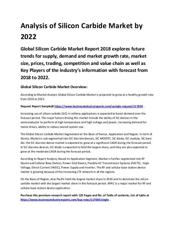 Chemical Analysis Report Silicon Carbide Market 2018 - 2022
