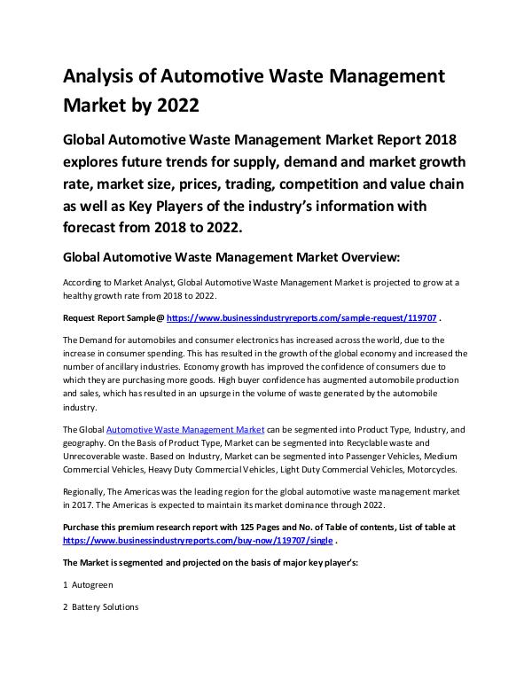 Automotive Waste Management Market