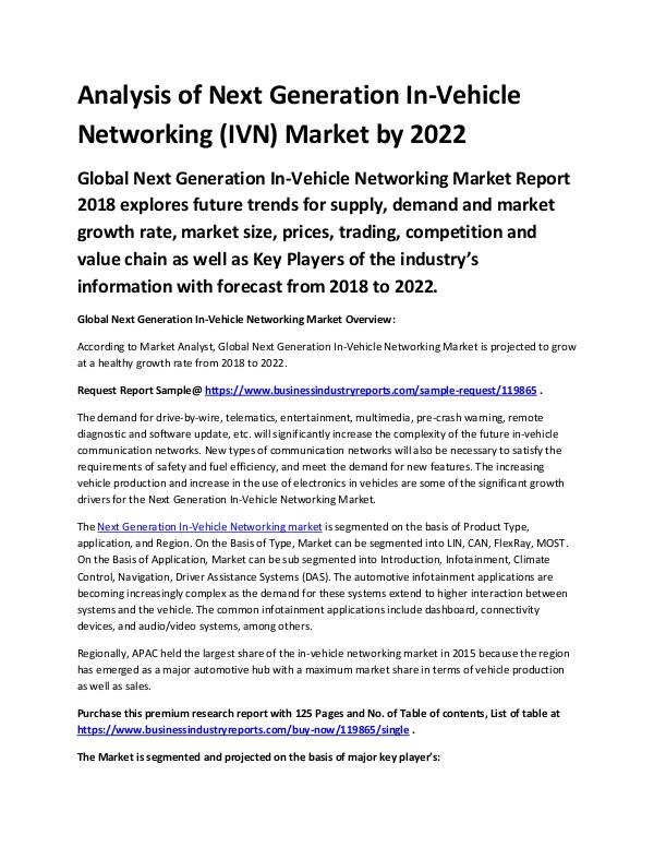 Market Analysis Report Next Generation In-Vehicle Networking (IVN) Market
