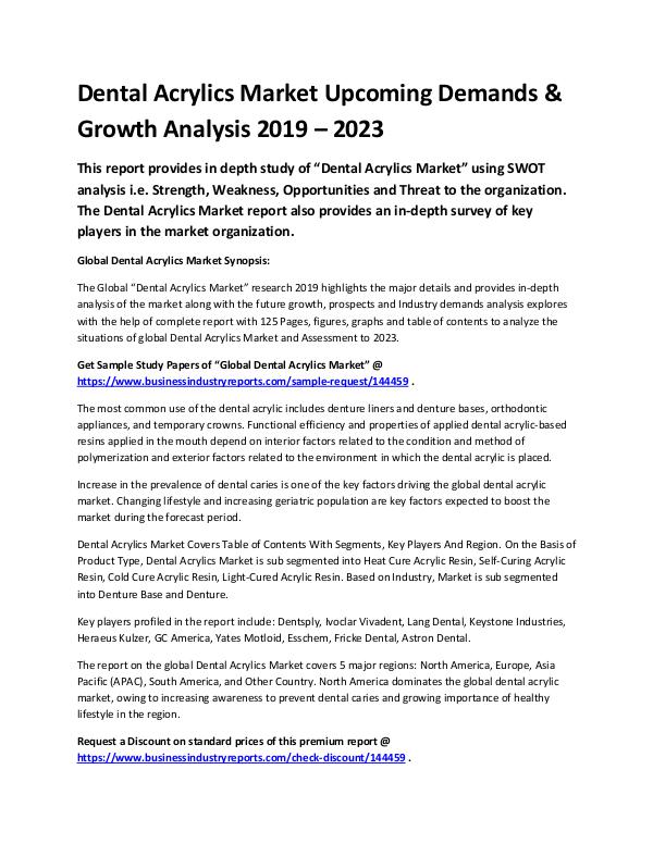 Market Analysis Report Dental Acrylics Market