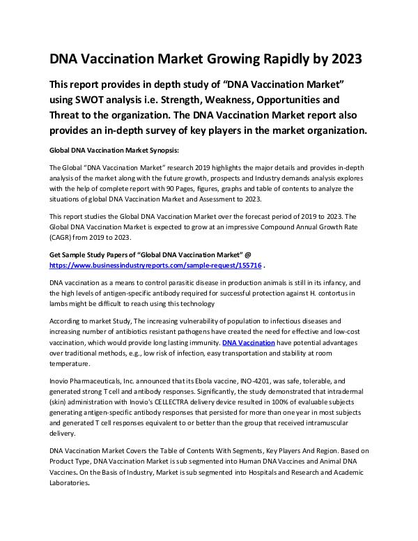 Market Analysis Report DNA Vaccination Market