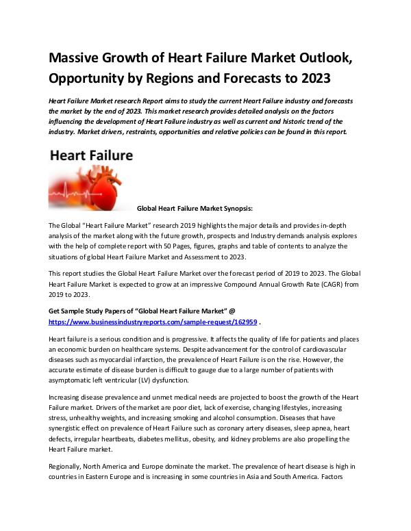 Market Analysis Report Heart Failure Market