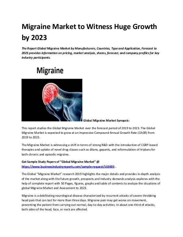 Market Analysis Report Migraine market 2019