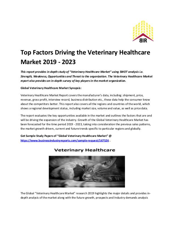 Veterinary Healthcare Market
