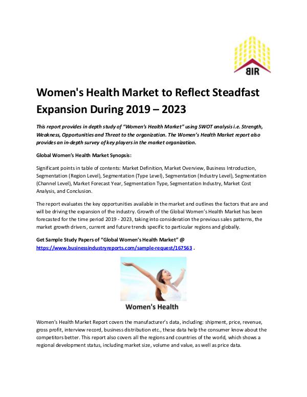 Market Analysis Report Women's Health Market