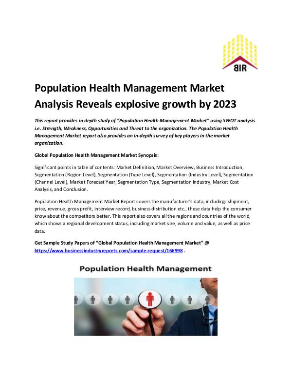 Population Health Management Market