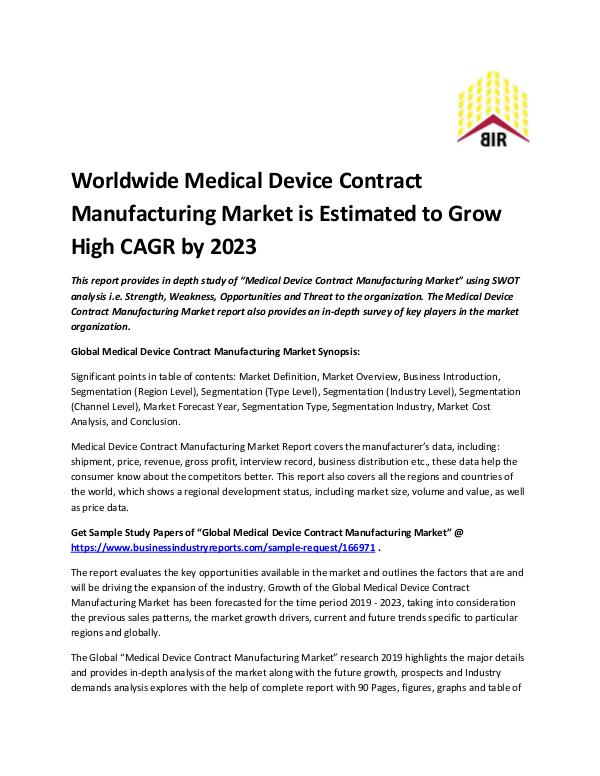 Market Analysis Report Medical Device Contract Manufacturing Market