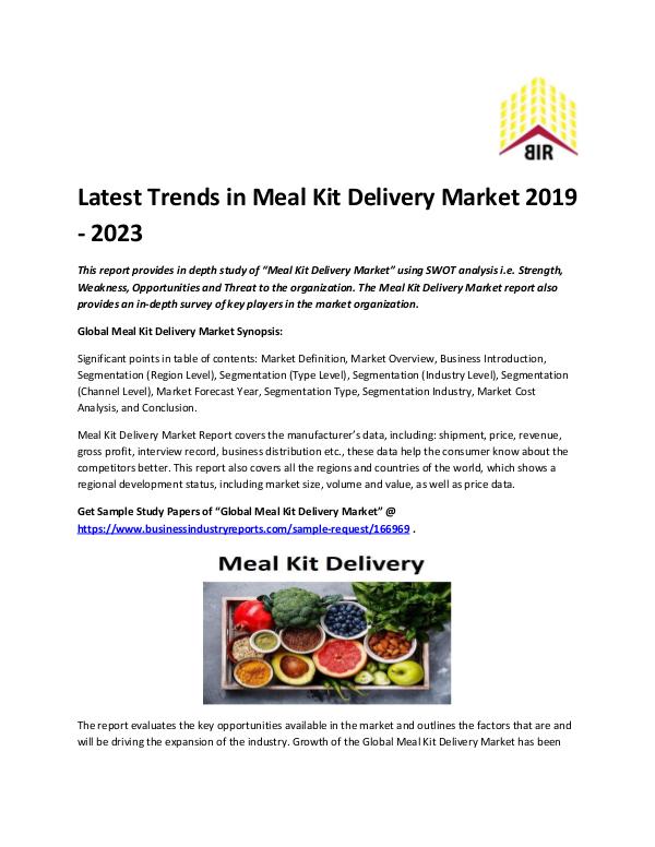 Market Analysis Report Meal Kit Delivery Market