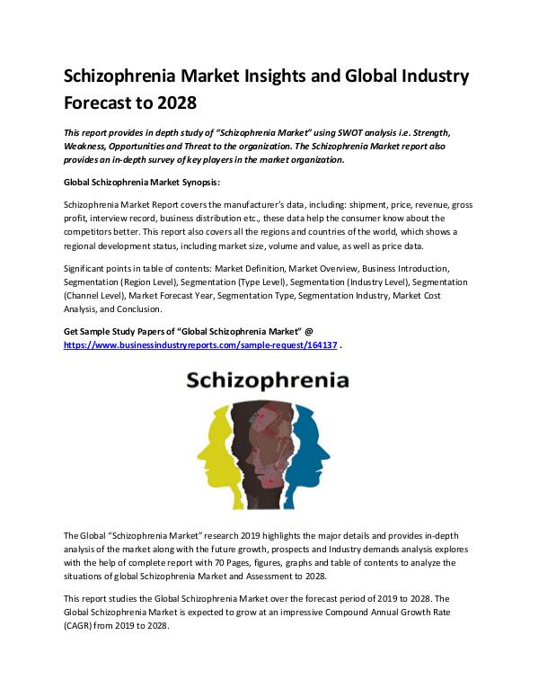 Market Analysis Report Schizophrenia Market