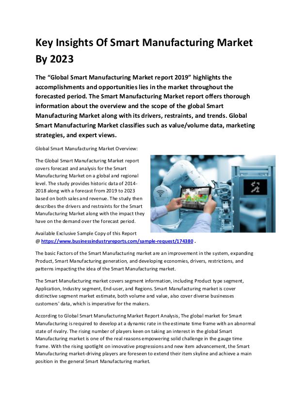 Smart Manufacturing Market 2019
