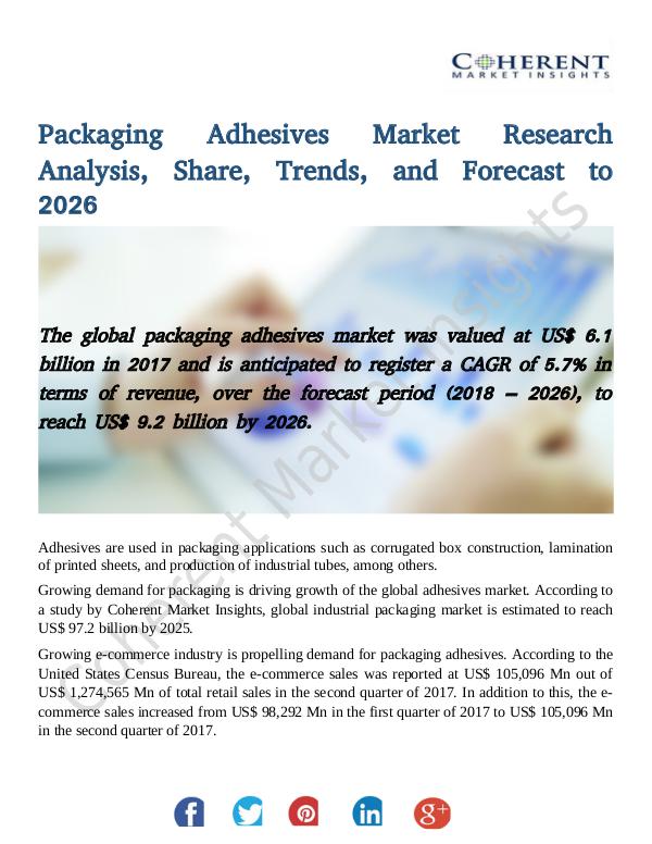 Market Research Packaging Adhesives Market