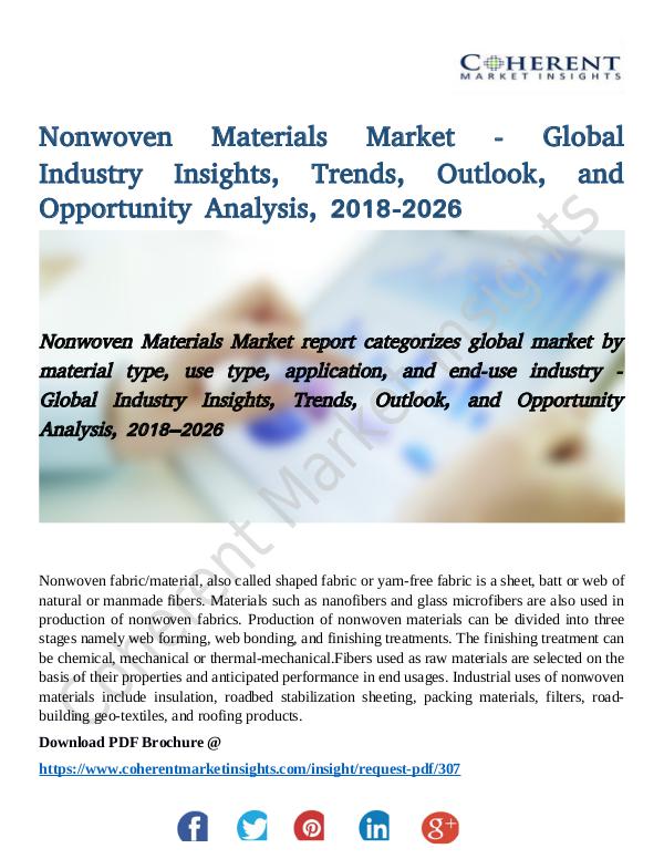 Nonwoven Materials Market
