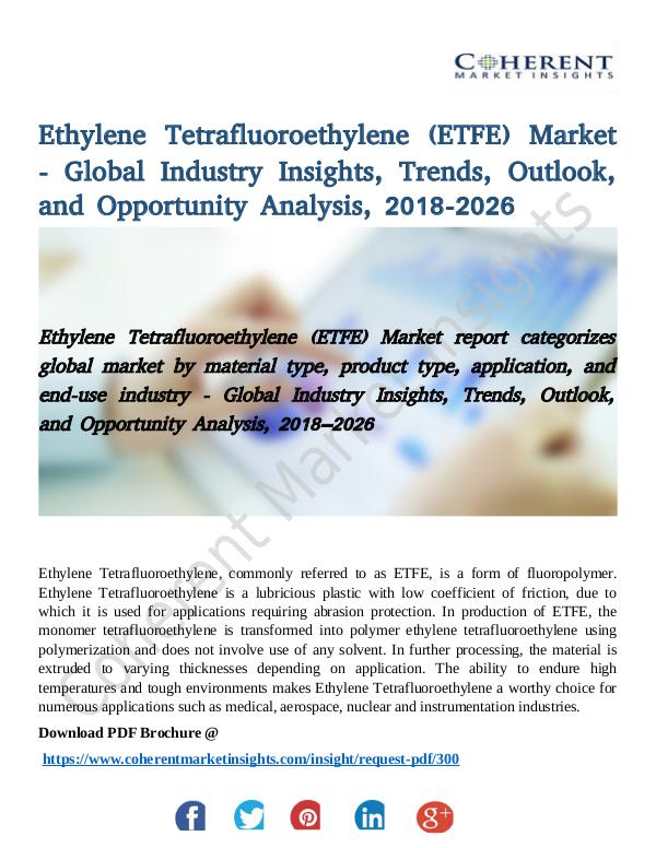 Market Research Ethylene Tetrafluoroethylene Market