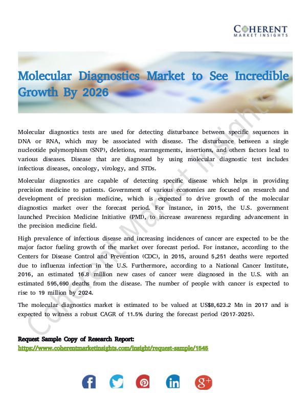 Stairlifts Market: Foresees Skyrocketing Growth in the Coming Years Molecular Diagnostics Market