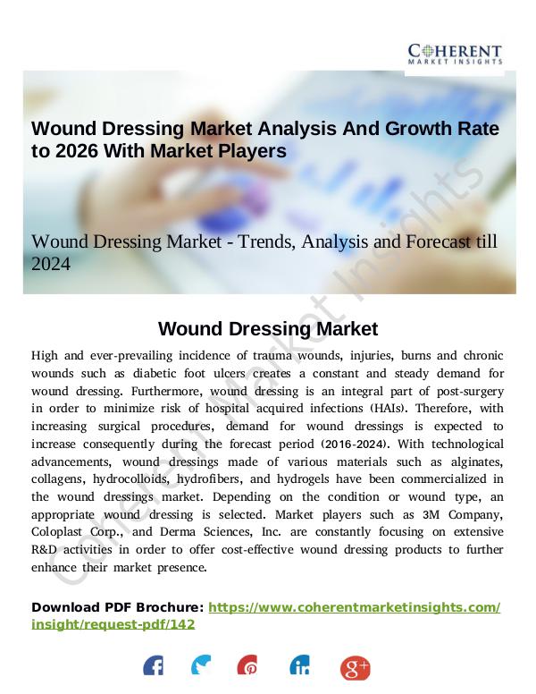 Stairlifts Market: Foresees Skyrocketing Growth in the Coming Years Wound Dressing Market