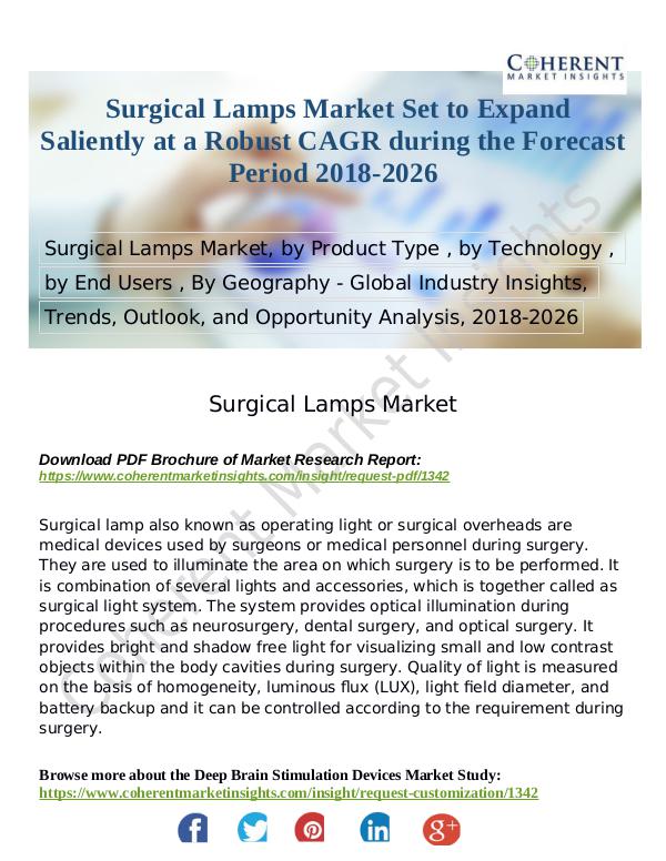 Stairlifts Market: Foresees Skyrocketing Growth in the Coming Years Surgical Lamps Market Set to Expand Saliently at a