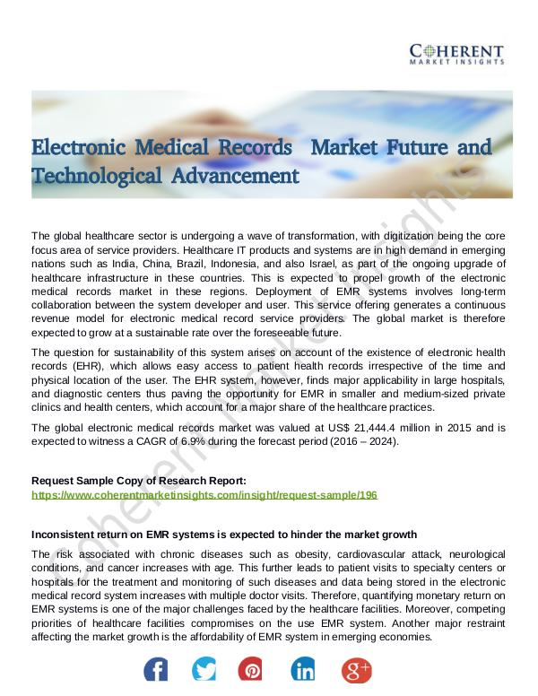 Electronic Medical Records  Market