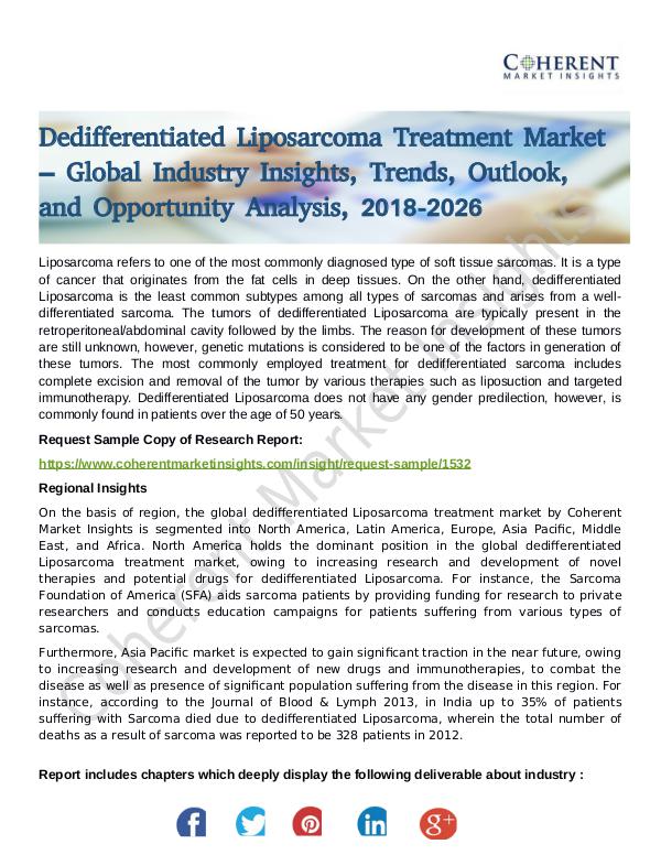 Stairlifts Market: Foresees Skyrocketing Growth in the Coming Years Dedifferentiated Liposarcoma Treatment Market