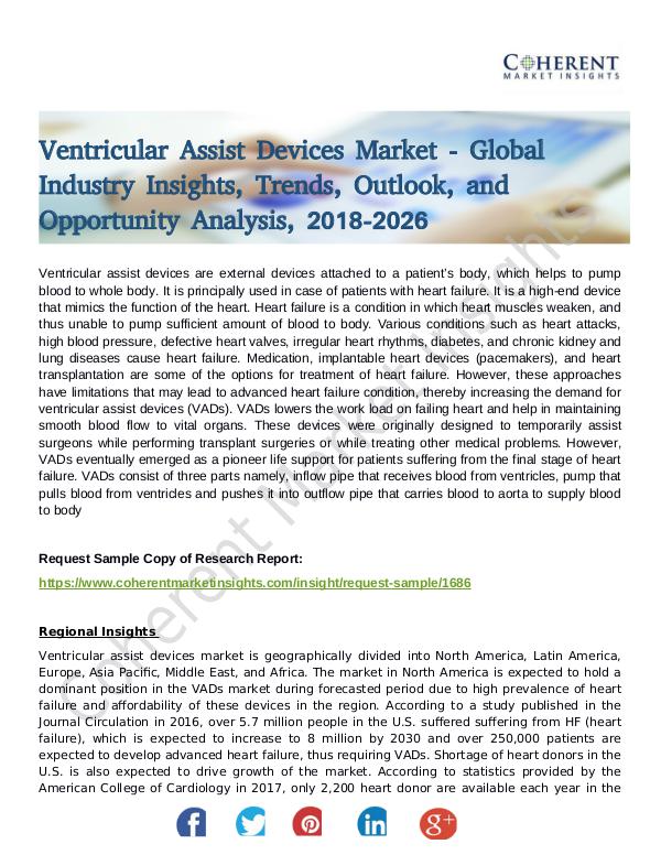 Stairlifts Market: Foresees Skyrocketing Growth in the Coming Years Ventricular Assist Devices Market