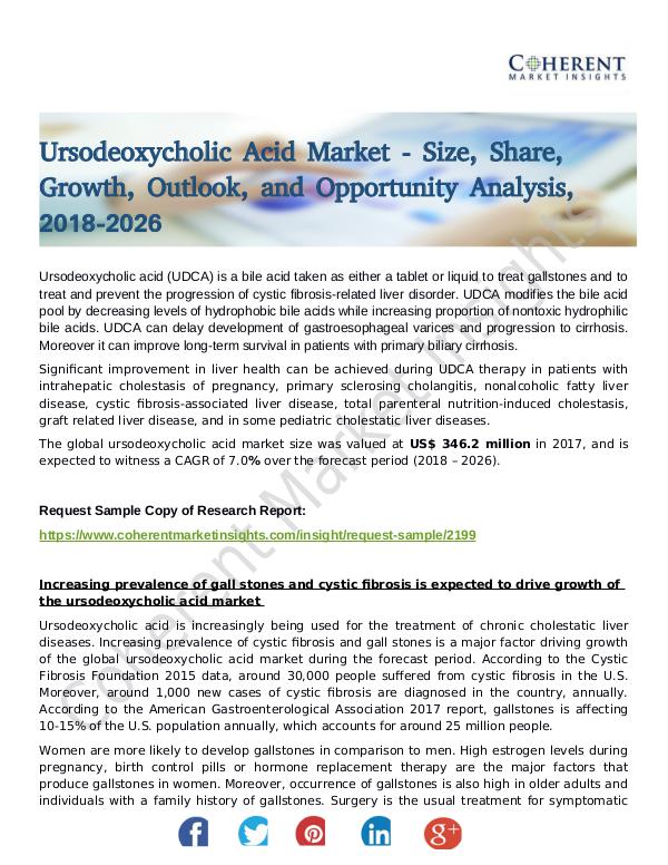 Stairlifts Market: Foresees Skyrocketing Growth in the Coming Years Ursodeoxycholic Acid Market