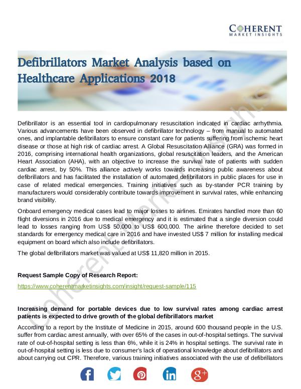 Stairlifts Market: Foresees Skyrocketing Growth in the Coming Years Defibrillators Market
