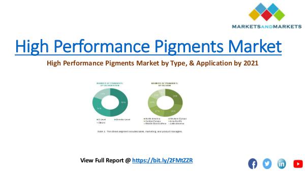 Research Industry Expert High Performance Pigments Market
