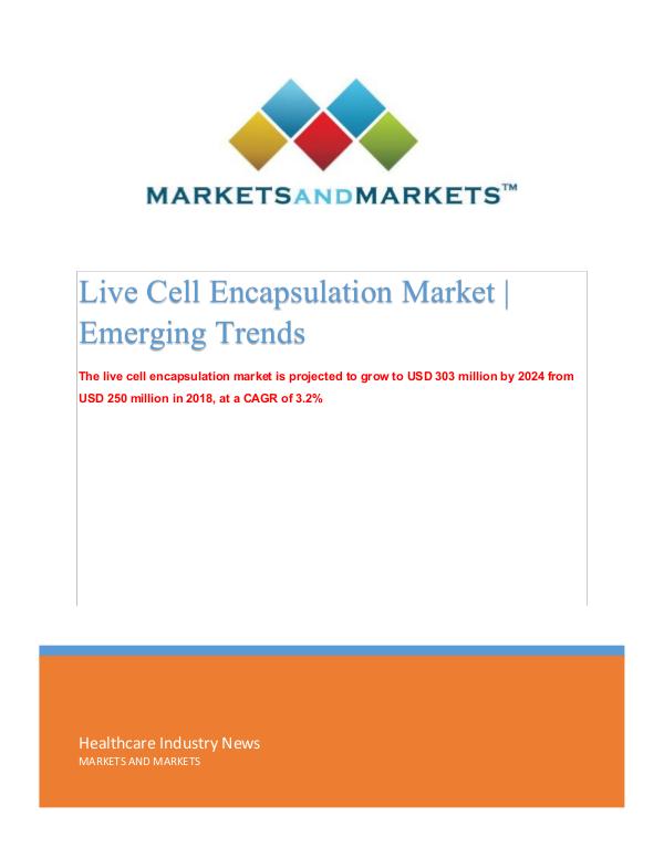Healthcare Industry Updates Live Cell Encapsulation Market | Emerging Trends