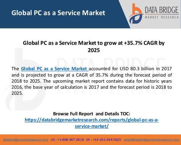 Global PC as a Service Market Global PC as a Service Market 2018 Segment, Advanc