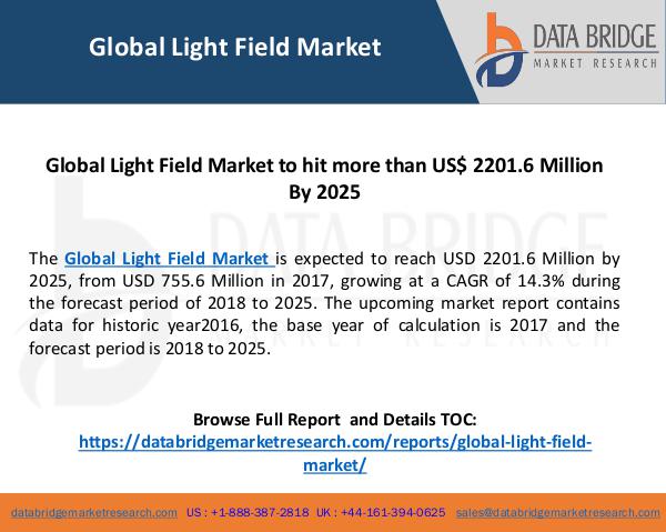 Global Light Field Market Global Light Field Market Analysis, Growth, Global