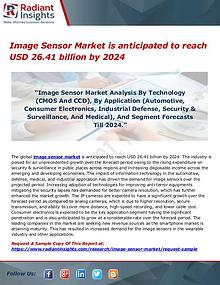 Semiconductor Market Research Reports
