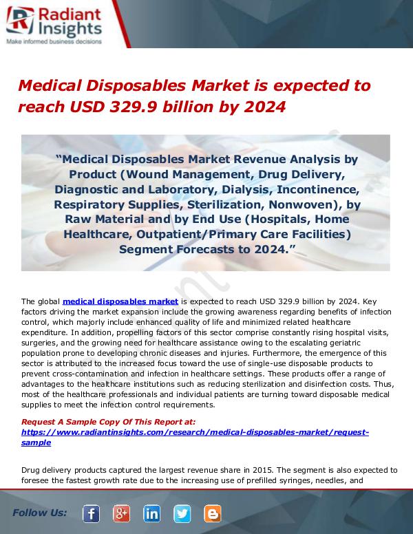 Medical Device Market Research Reports Medical Disposables Market