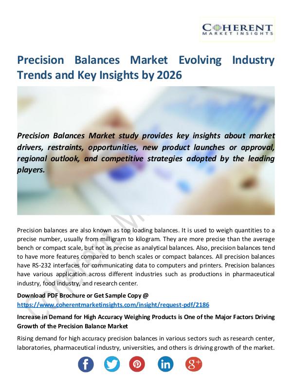 Christy Publications Precision-Balances-Market