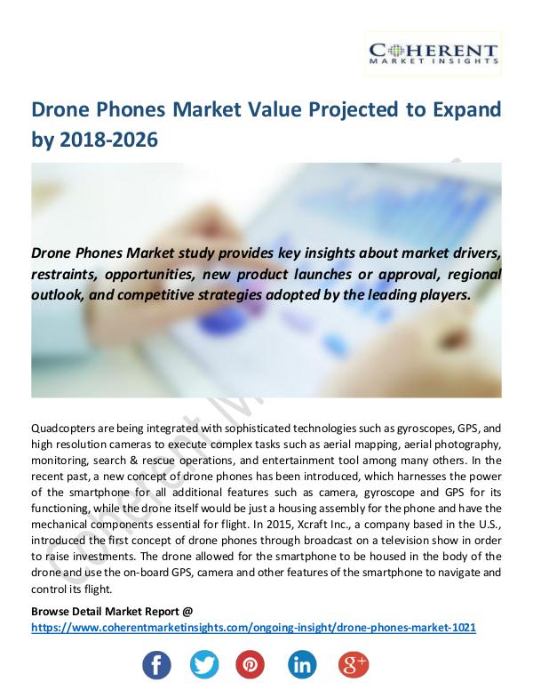 Christy Publications Drone Phones Market
