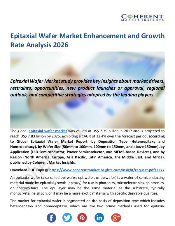 Christy Publications Epitaxial-Wafer-Market