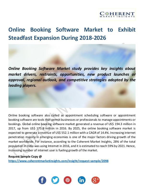 Christy Publications Online Booking Software Market